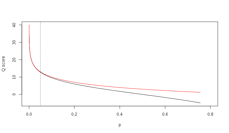774px-Probability_metrics.svg